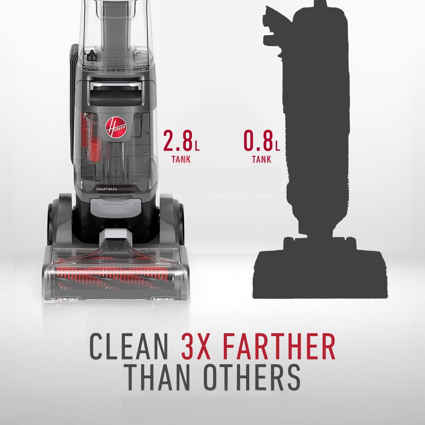 Hoover SmartWash Advanced Carpet Washer