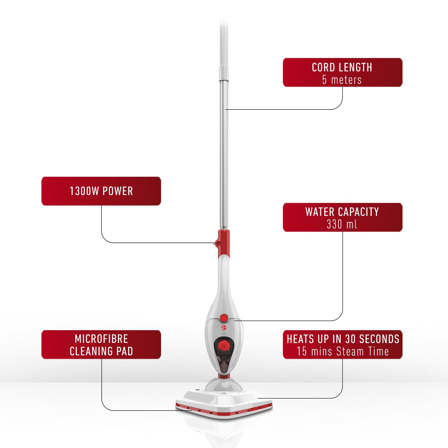 Hoover 5 in 1 Steamer